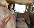 Белый Рено Трафик, объемом двигателя 2 л и пробегом 270 тыс. км за 9700 $, фото 20 на Automoto.ua