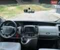 Білий Рено Трафік, об'ємом двигуна 2 л та пробігом 250 тис. км за 10300 $, фото 18 на Automoto.ua