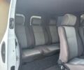 Белый Рено Трафик, объемом двигателя 2 л и пробегом 260 тыс. км за 7850 $, фото 6 на Automoto.ua