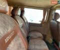 Белый Рено Трафик, объемом двигателя 2 л и пробегом 270 тыс. км за 9700 $, фото 21 на Automoto.ua