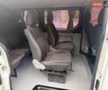 Белый Рено Трафик, объемом двигателя 2 л и пробегом 245 тыс. км за 11000 $, фото 19 на Automoto.ua