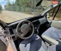 Белый Рено Трафик, объемом двигателя 2 л и пробегом 318 тыс. км за 8700 $, фото 10 на Automoto.ua