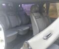 Білий Рено Трафік, об'ємом двигуна 2 л та пробігом 402 тис. км за 10500 $, фото 9 на Automoto.ua