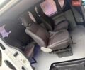 Белый Рено Трафик, объемом двигателя 2 л и пробегом 245 тыс. км за 11000 $, фото 26 на Automoto.ua