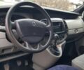 Белый Рено Трафик, объемом двигателя 2 л и пробегом 210 тыс. км за 9900 $, фото 4 на Automoto.ua