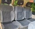 Білий Рено Трафік, об'ємом двигуна 2 л та пробігом 395 тис. км за 10600 $, фото 11 на Automoto.ua