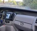 Білий Рено Трафік, об'ємом двигуна 2 л та пробігом 250 тис. км за 9700 $, фото 4 на Automoto.ua