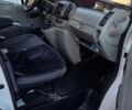 Белый Рено Трафик, объемом двигателя 2 л и пробегом 222 тыс. км за 10700 $, фото 2 на Automoto.ua