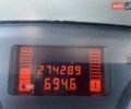 Белый Рено Трафик, объемом двигателя 2.5 л и пробегом 274 тыс. км за 10900 $, фото 7 на Automoto.ua