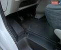 Белый Рено Трафик, объемом двигателя 2 л и пробегом 356 тыс. км за 9500 $, фото 10 на Automoto.ua