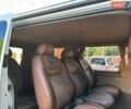 Білий Рено Трафік, об'ємом двигуна 2 л та пробігом 270 тис. км за 9800 $, фото 9 на Automoto.ua