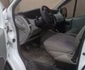 Білий Рено Трафік, об'ємом двигуна 2 л та пробігом 377 тис. км за 7000 $, фото 5 на Automoto.ua
