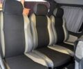 Белый Рено Трафик, объемом двигателя 2 л и пробегом 308 тыс. км за 8300 $, фото 7 на Automoto.ua