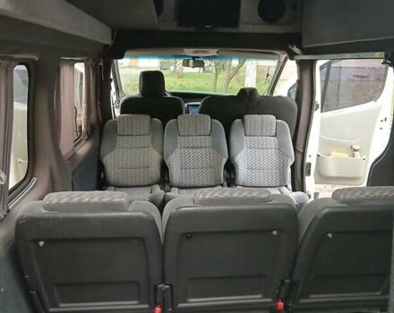 Белый Рено Трафик, объемом двигателя 2 л и пробегом 325 тыс. км за 8500 $, фото 5 на Automoto.ua