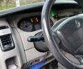 Белый Рено Трафик, объемом двигателя 2 л и пробегом 325 тыс. км за 8500 $, фото 8 на Automoto.ua