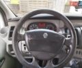 Белый Рено Трафик, объемом двигателя 2 л и пробегом 270 тыс. км за 9500 $, фото 2 на Automoto.ua