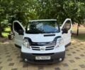 Белый Рено Трафик, объемом двигателя 2 л и пробегом 350 тыс. км за 8900 $, фото 16 на Automoto.ua