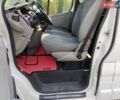 Білий Рено Трафік, об'ємом двигуна 2 л та пробігом 395 тис. км за 10600 $, фото 18 на Automoto.ua