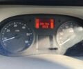 Белый Рено Трафик, объемом двигателя 2 л и пробегом 395 тыс. км за 10453 $, фото 1 на Automoto.ua