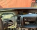 Білий Рено Трафік, об'ємом двигуна 2.5 л та пробігом 370 тис. км за 9500 $, фото 5 на Automoto.ua