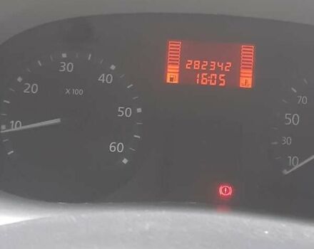 Белый Рено Трафик, объемом двигателя 2 л и пробегом 348 тыс. км за 10999 $, фото 16 на Automoto.ua