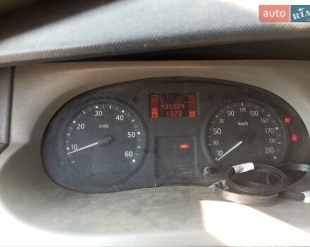 Белый Рено Трафик, объемом двигателя 2 л и пробегом 435 тыс. км за 5500 $, фото 4 на Automoto.ua