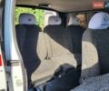 Білий Рено Трафік, об'ємом двигуна 2 л та пробігом 237 тис. км за 11300 $, фото 87 на Automoto.ua