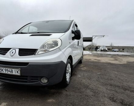 Белый Рено Трафик, объемом двигателя 2 л и пробегом 3 тыс. км за 11999 $, фото 9 на Automoto.ua