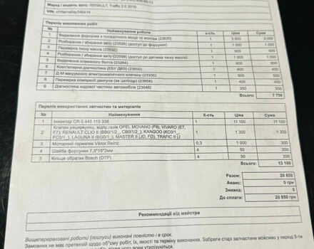 Білий Рено Трафік, об'ємом двигуна 2 л та пробігом 298 тис. км за 7999 $, фото 18 на Automoto.ua
