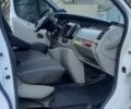 Белый Рено Трафик, объемом двигателя 2 л и пробегом 390 тыс. км за 9750 $, фото 11 на Automoto.ua