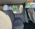 Білий Рено Трафік, об'ємом двигуна 2 л та пробігом 237 тис. км за 11300 $, фото 82 на Automoto.ua