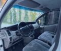 Белый Рено Трафик, объемом двигателя 2 л и пробегом 380 тыс. км за 11499 $, фото 8 на Automoto.ua