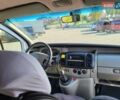 Білий Рено Трафік, об'ємом двигуна 2 л та пробігом 237 тис. км за 11300 $, фото 84 на Automoto.ua