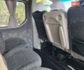 Білий Рено Трафік, об'ємом двигуна 2 л та пробігом 237 тис. км за 11300 $, фото 83 на Automoto.ua