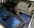 Білий Рено Трафік, об'ємом двигуна 2 л та пробігом 330 тис. км за 9800 $, фото 17 на Automoto.ua