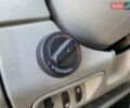 Білий Рено Трафік, об'ємом двигуна 2 л та пробігом 237 тис. км за 11300 $, фото 110 на Automoto.ua