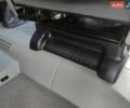 Білий Рено Трафік, об'ємом двигуна 2 л та пробігом 330 тис. км за 12500 $, фото 19 на Automoto.ua
