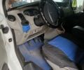 Білий Рено Трафік, об'ємом двигуна 2 л та пробігом 330 тис. км за 9800 $, фото 11 на Automoto.ua