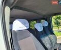 Білий Рено Трафік, об'ємом двигуна 2 л та пробігом 237 тис. км за 11300 $, фото 75 на Automoto.ua