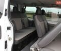 Білий Рено Трафік, об'ємом двигуна 2 л та пробігом 250 тис. км за 12232 $, фото 28 на Automoto.ua