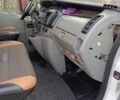Білий Рено Трафік, об'ємом двигуна 1.9 л та пробігом 334 тис. км за 9500 $, фото 1 на Automoto.ua