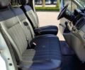 Белый Рено Трафик, объемом двигателя 2 л и пробегом 389 тыс. км за 11450 $, фото 41 на Automoto.ua