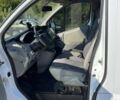 Білий Рено Трафік, об'ємом двигуна 2 л та пробігом 280 тис. км за 10700 $, фото 9 на Automoto.ua