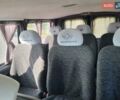 Білий Рено Трафік, об'ємом двигуна 2 л та пробігом 237 тис. км за 11300 $, фото 108 на Automoto.ua