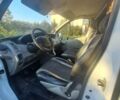 Белый Рено Трафик, объемом двигателя 2 л и пробегом 380 тыс. км за 10700 $, фото 4 на Automoto.ua