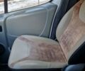 Білий Рено Трафік, об'ємом двигуна 2 л та пробігом 247 тис. км за 12700 $, фото 20 на Automoto.ua