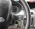 Білий Рено Трафік, об'ємом двигуна 2 л та пробігом 249 тис. км за 11990 $, фото 36 на Automoto.ua
