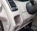 Белый Рено Трафик, объемом двигателя 2 л и пробегом 290 тыс. км за 11500 $, фото 64 на Automoto.ua