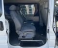 Білий Рено Трафік, об'ємом двигуна 2 л та пробігом 280 тис. км за 10700 $, фото 12 на Automoto.ua
