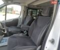 Білий Рено Трафік, об'ємом двигуна 2 л та пробігом 330 тис. км за 12500 $, фото 4 на Automoto.ua